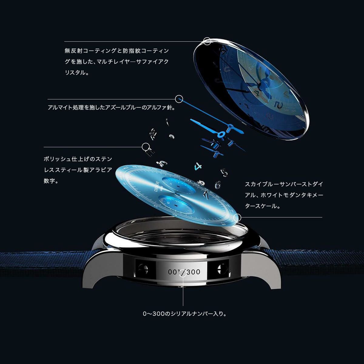 世界300本限定】CORNICHE / コーニッシュ ヘリテージ クロノグラフ 世界300本限定】CORNICHE / コーニッシュ ヘリテージ クロノグラフ